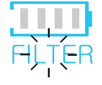 Cambio del filtro